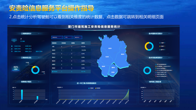 厦门市建筑施工安责险信息服务平台操作手册-行业主管端_03.png