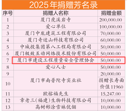 a67fb2417d9371351d9454496d598f49.png 微信图片_2025-10-31_093807_748.png